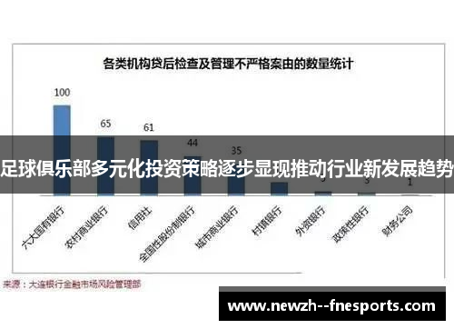 足球俱乐部多元化投资策略逐步显现推动行业新发展趋势