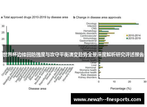 世界杯边锋回防强度与攻守平衡演变趋势全景深度解析研究评述报告