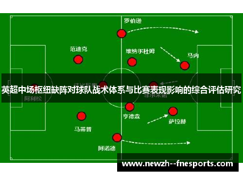 英超中场枢纽缺阵对球队战术体系与比赛表现影响的综合评估研究