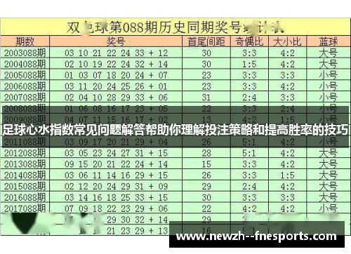 足球心水指数常见问题解答帮助你理解投注策略和提高胜率的技巧